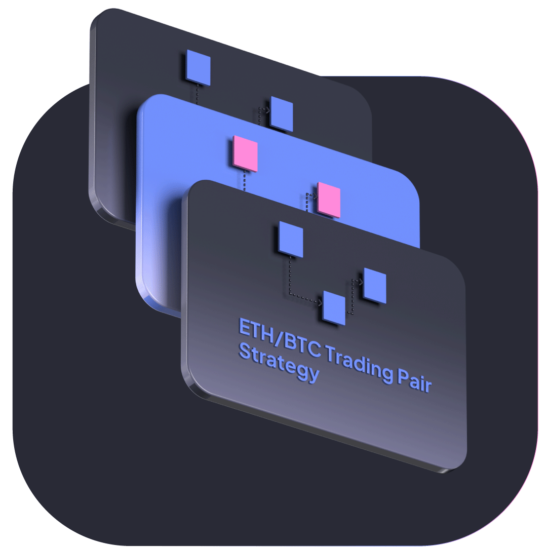 Pre-built Templates MindTrade